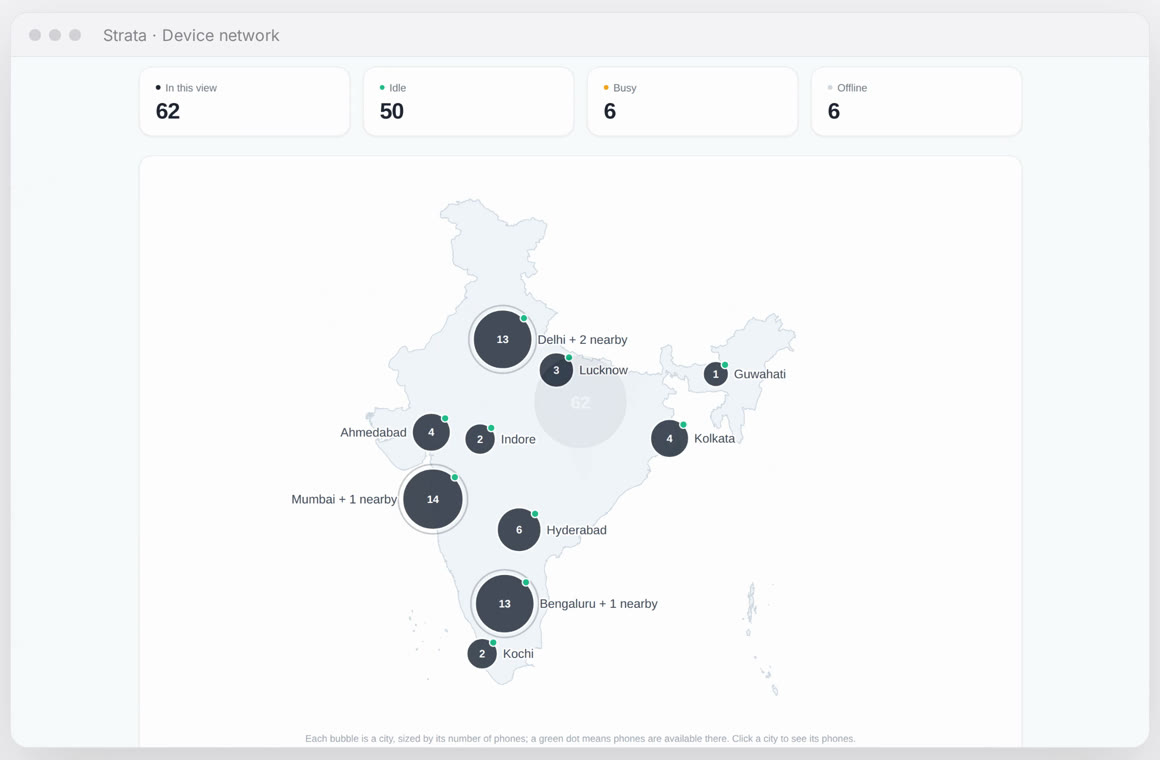 Strata device network map showing devices by city across India